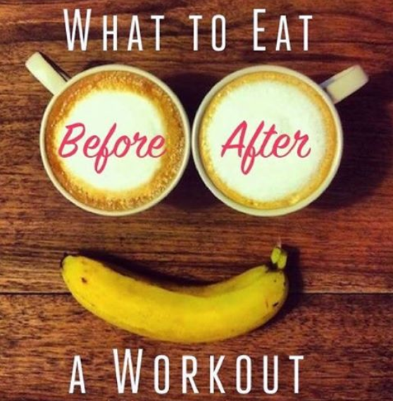 Right Foods To Eat To Get Abs Right Foods To Eat To Get Abs