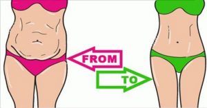 6 Exercises to Burn Stomach Fat Fast