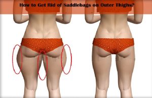 The Best Exercises for Inner and Outer Thighs PIN IT