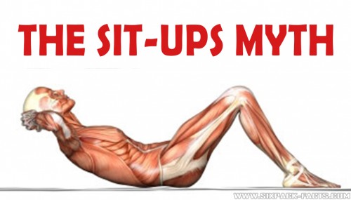 The Sit-Ups Myth