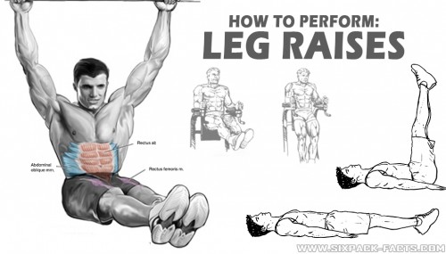 How To Perform: Leg Raises