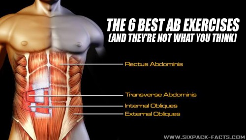 The 6 Best Exercises for Your Abs and Core